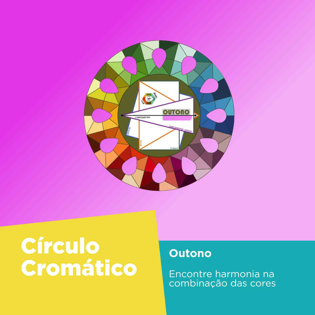 Círculo cromático de otoño