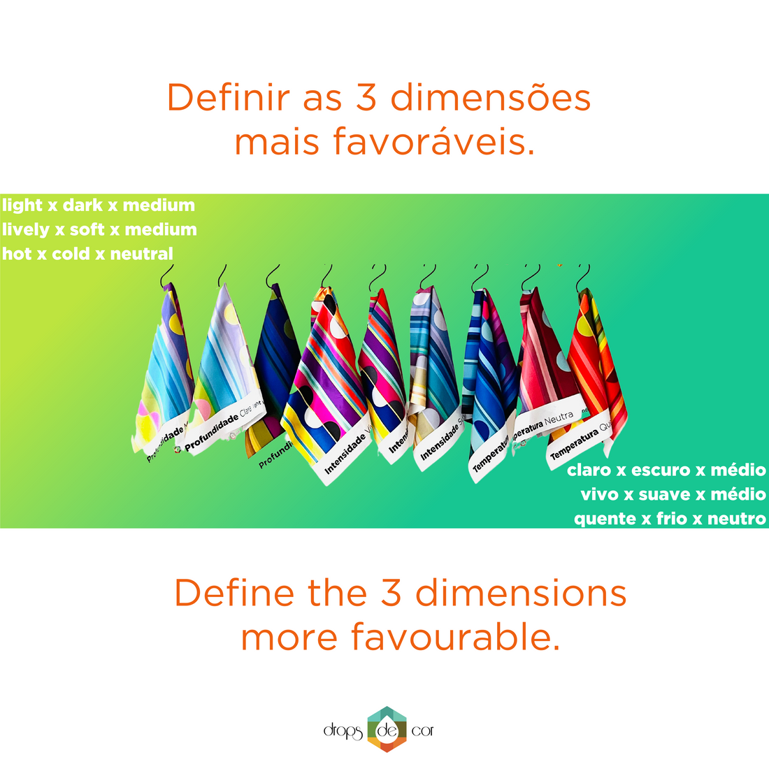 Drapes das Dimensões