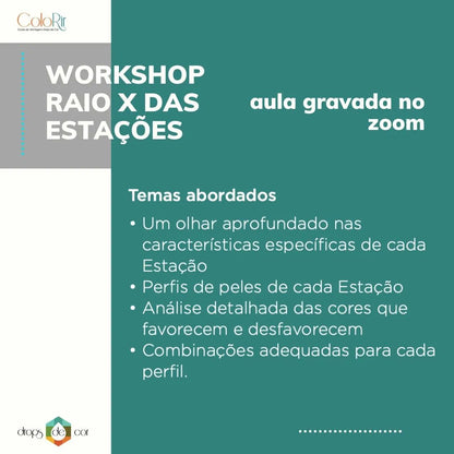 Taller Radiografía de las Estaciones - Portugués