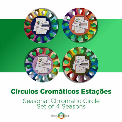Kit Estaciones Círculos Cromáticos