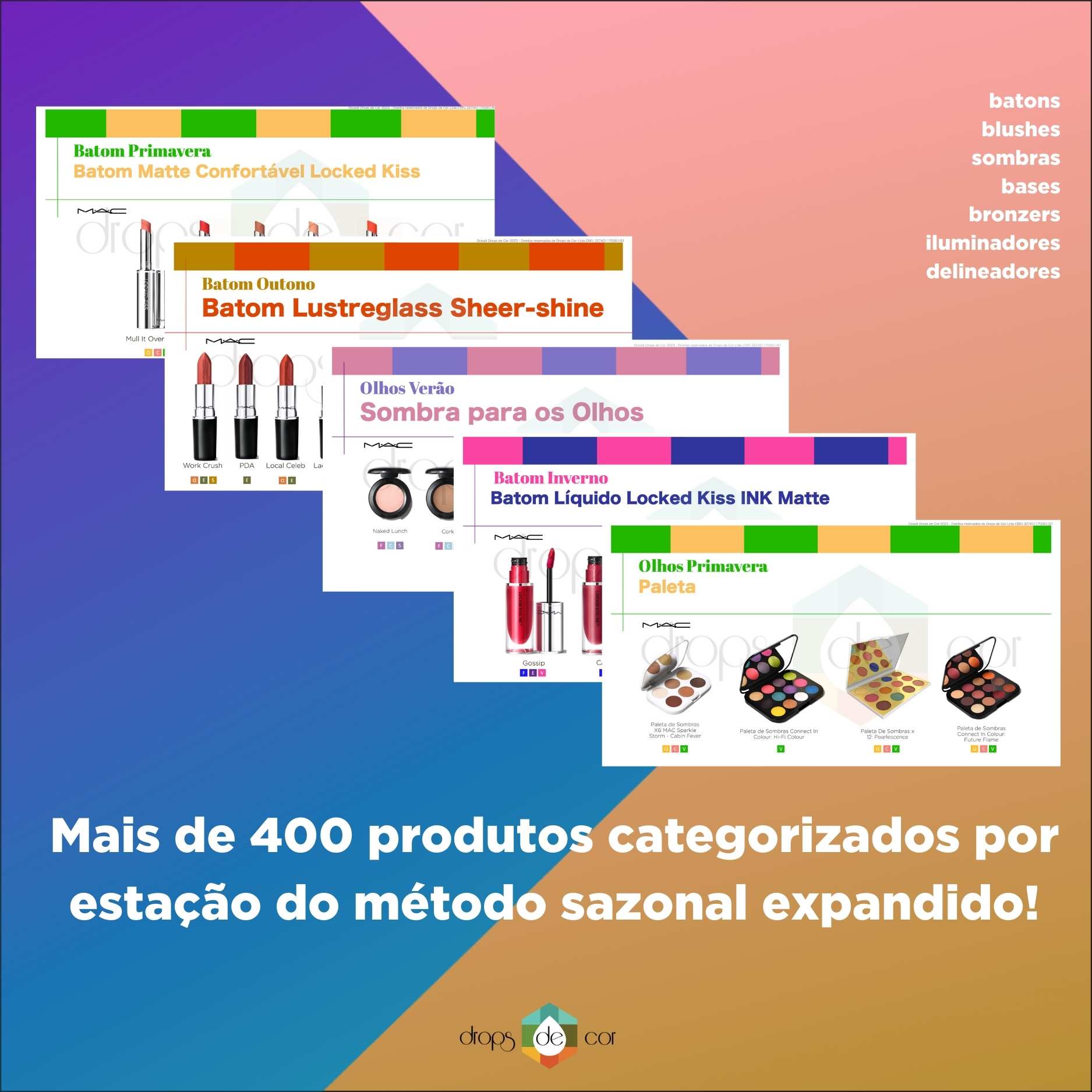 Guía de maquillaje por temporada - MAC Cosmetics - Edición 2024