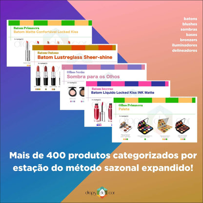 Guía de maquillaje por temporada - MAC Cosmetics - Edición 2024