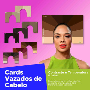 Kit Cards de Cabelos