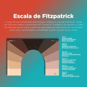 Kit Vazado Tons de Pele