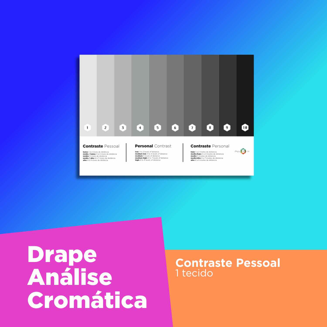Drape Nível de Contraste Pessoal