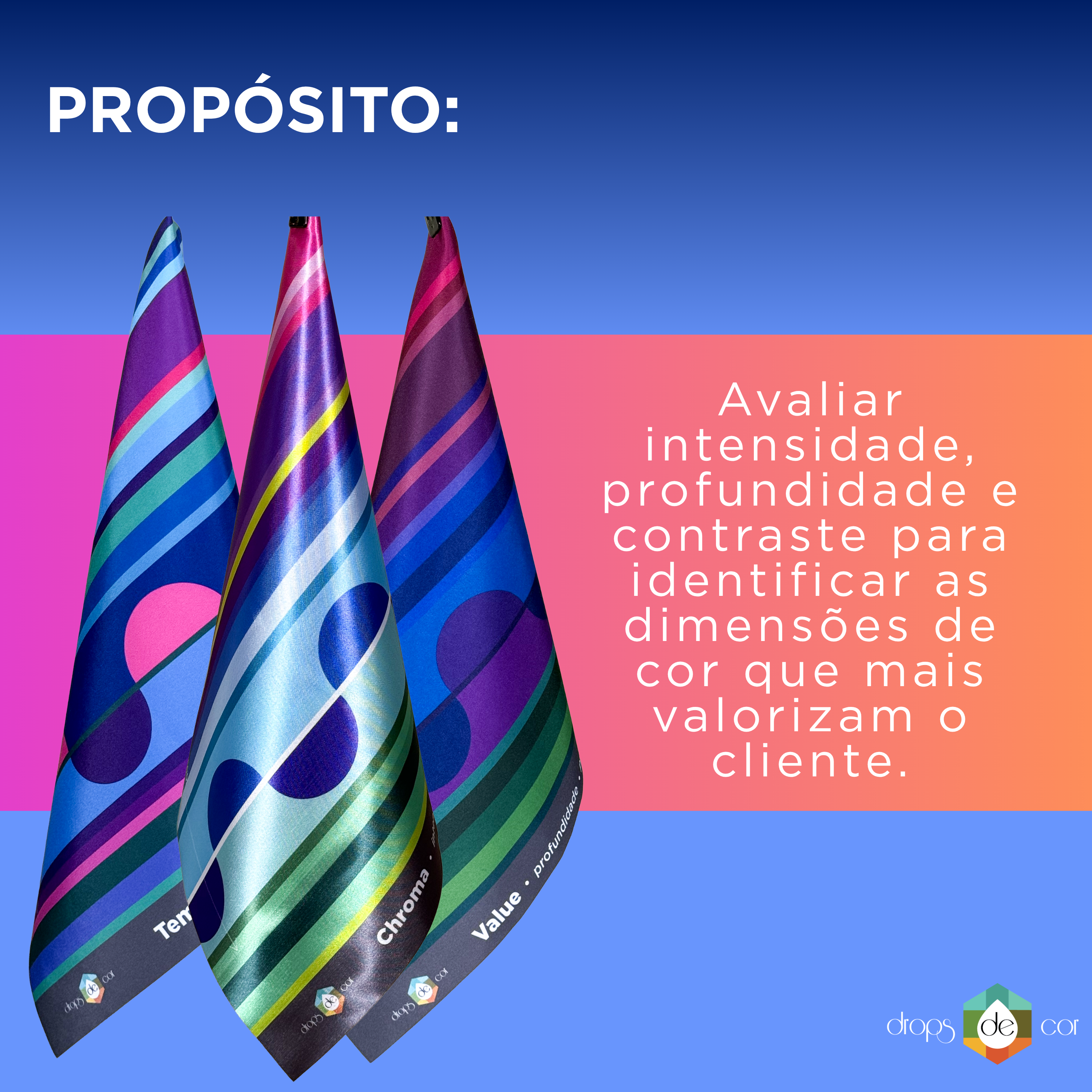 Nova Edição 2026 – Drapes Dimensões