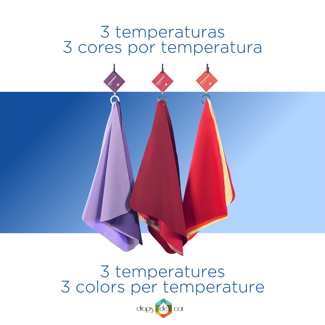 Kit Liso - Temperaturas