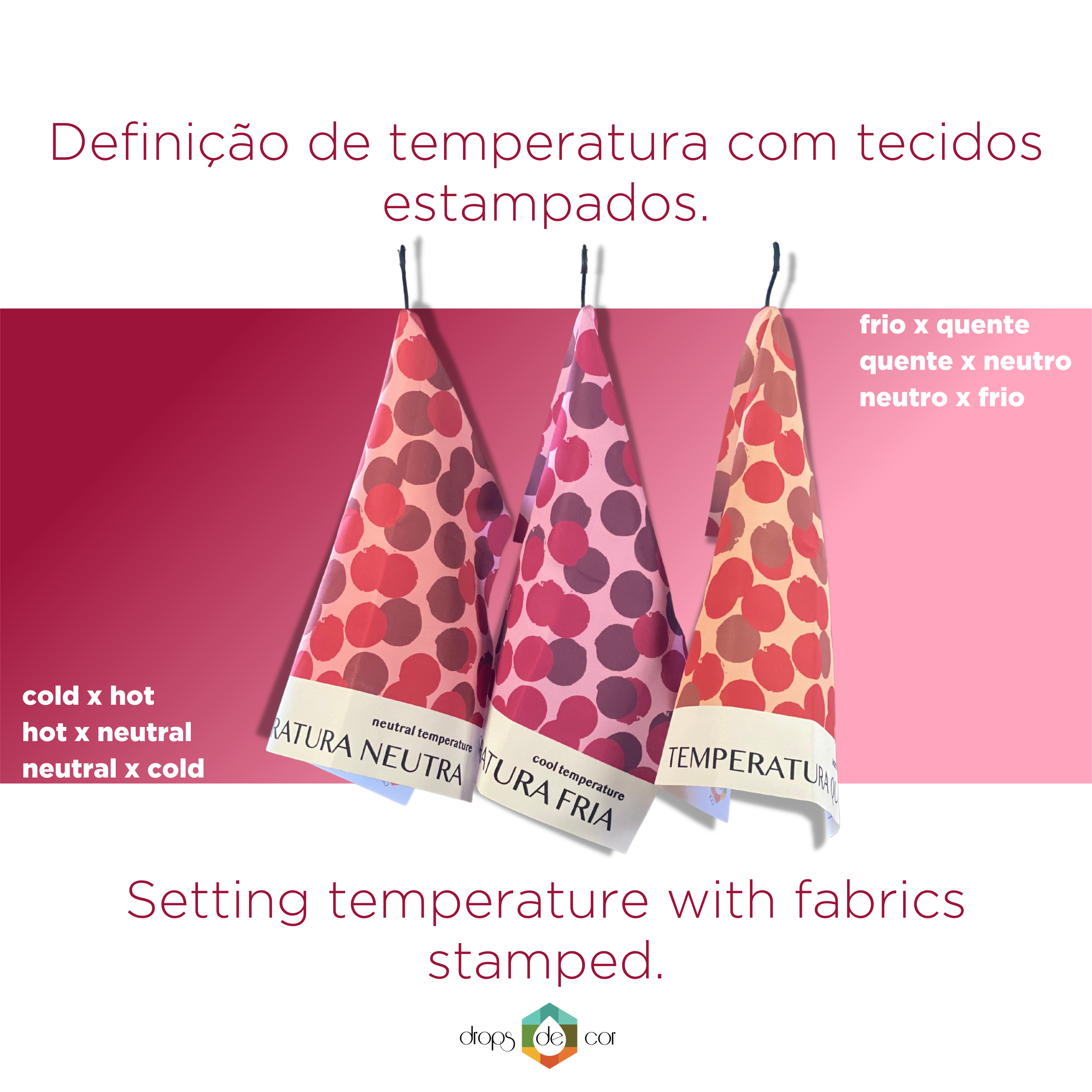 Compact Stamped Temperature Drapes
