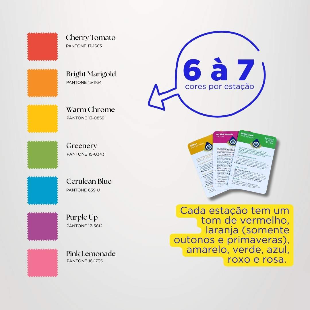 Combo Color Match - Tecidos + Oráculo das Cores