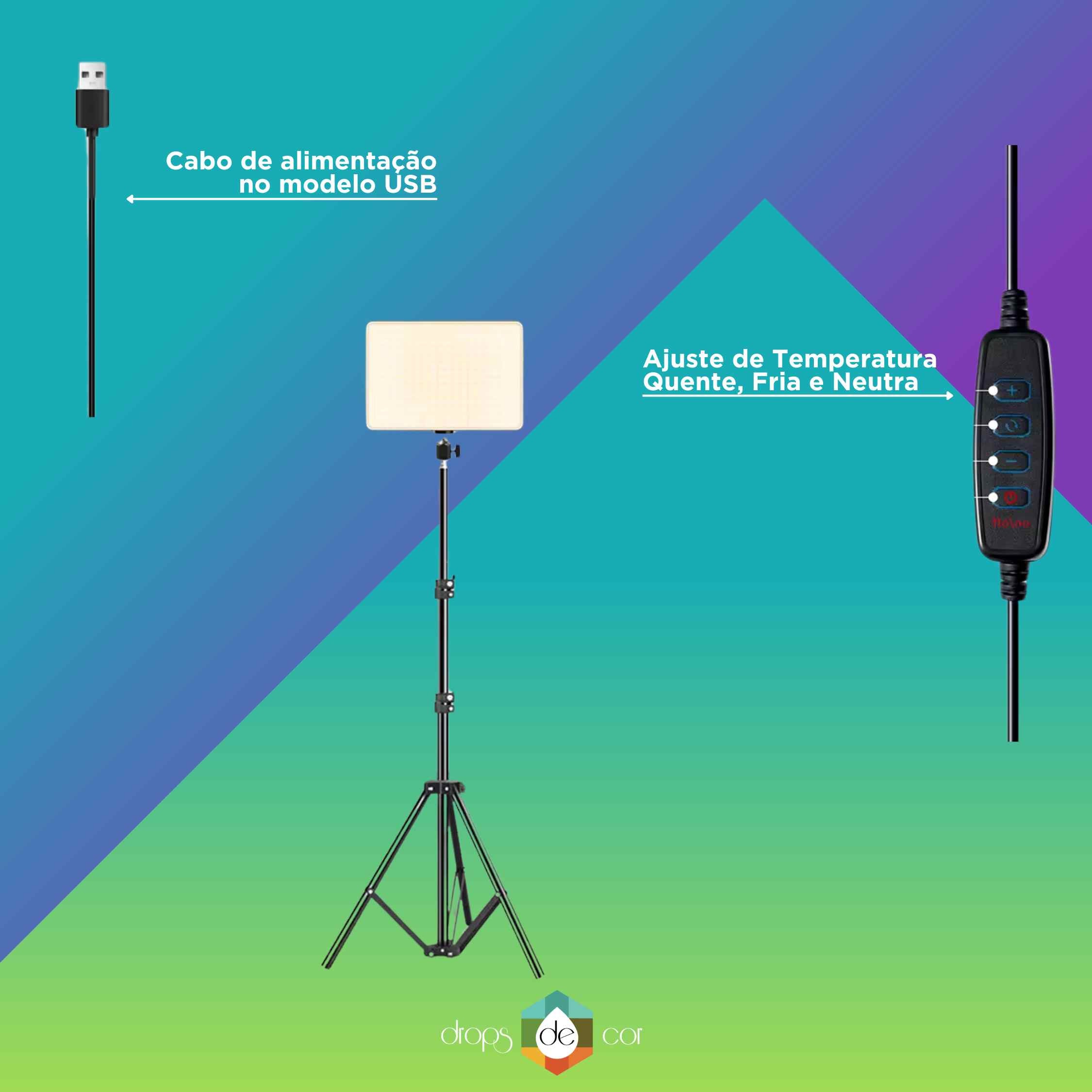 Painel de Led