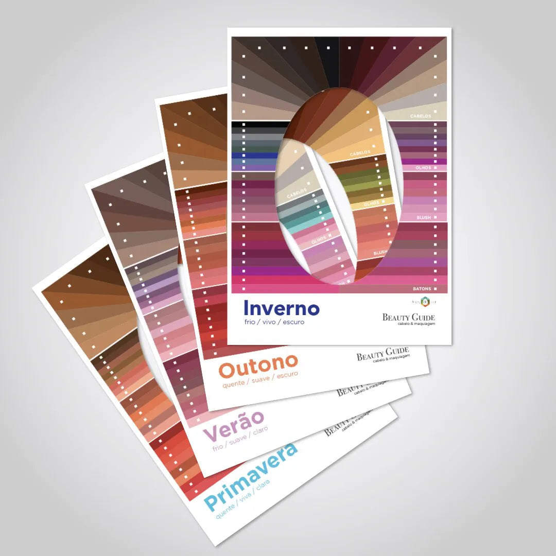 Guía de Belleza Filtrada - Kit con 4 unidades