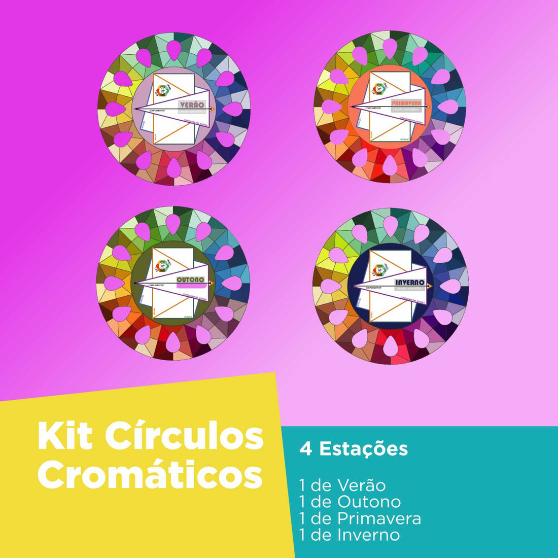 Kit Círculos Cromáticos Estações